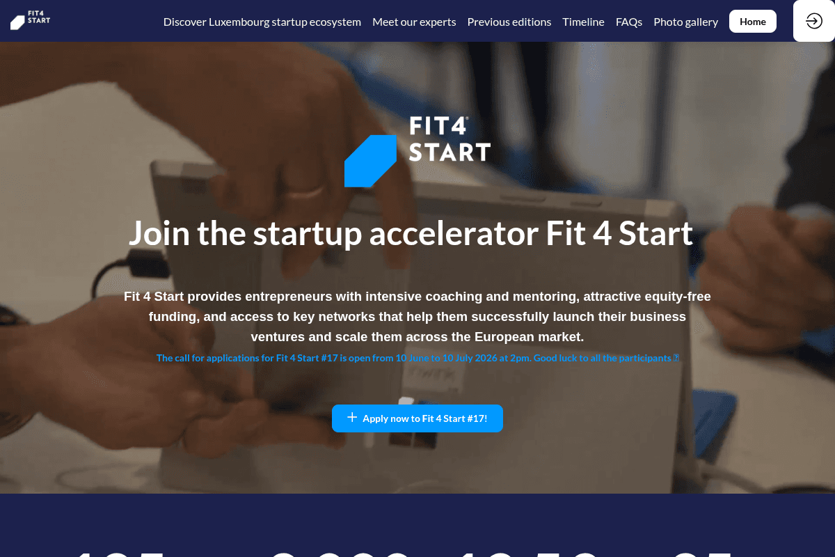 Fit 4 Start #17