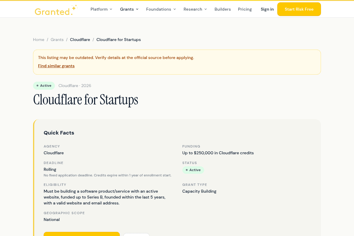Cloudflare for Startups 2026