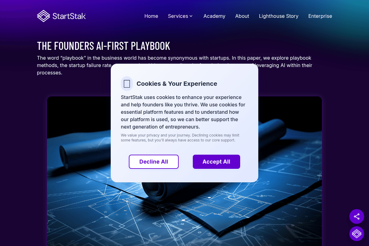 The Founders AI-First Playbook