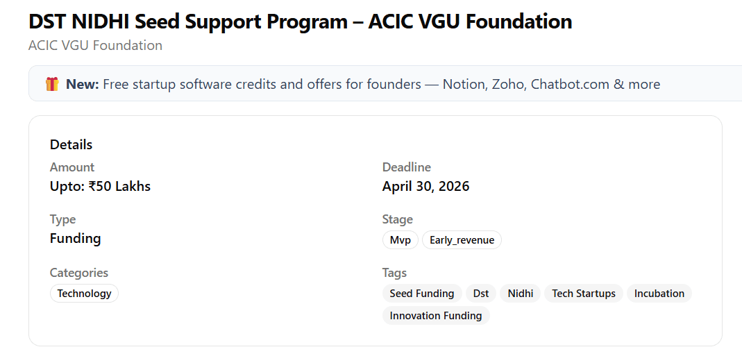 DST NIDHI Seed Support Program – ACIC VGU Foundation