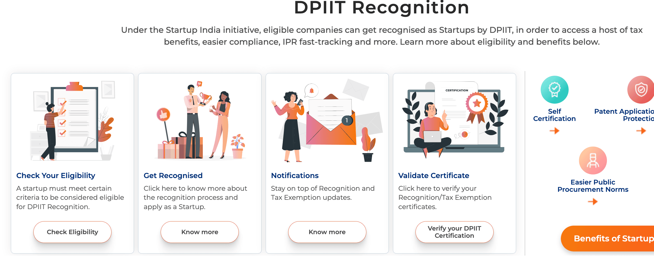DPIIT Recognition under Startup India