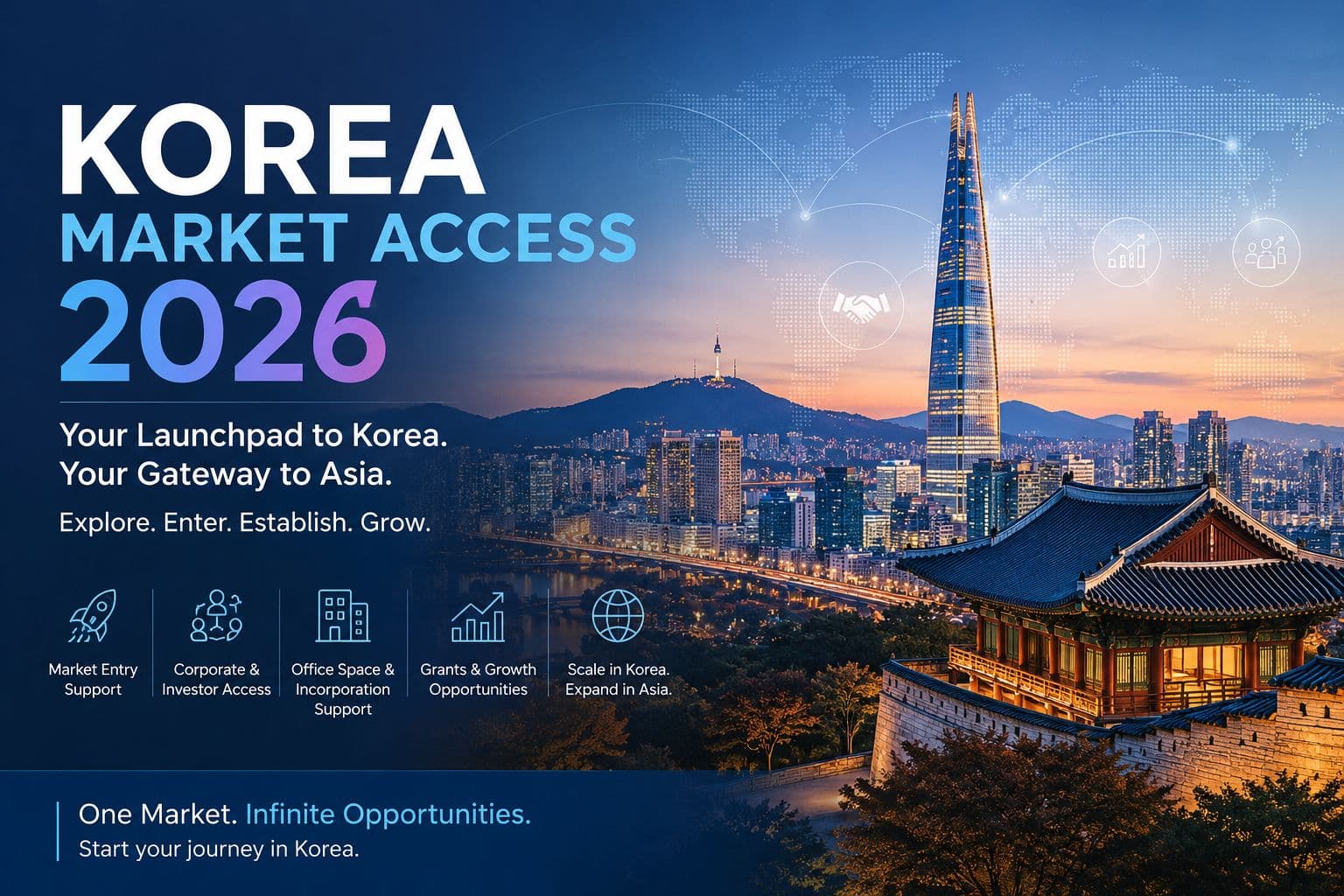 Korea Market Access Program 2026