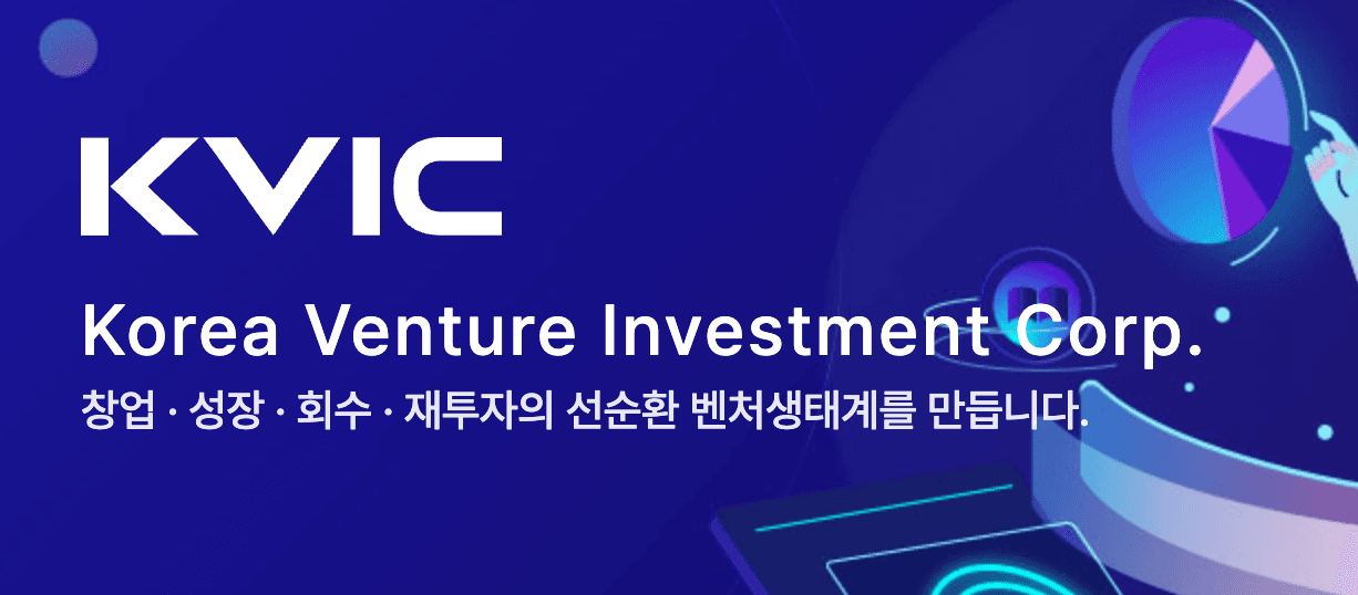 KVIC H2 Global Fund 2025