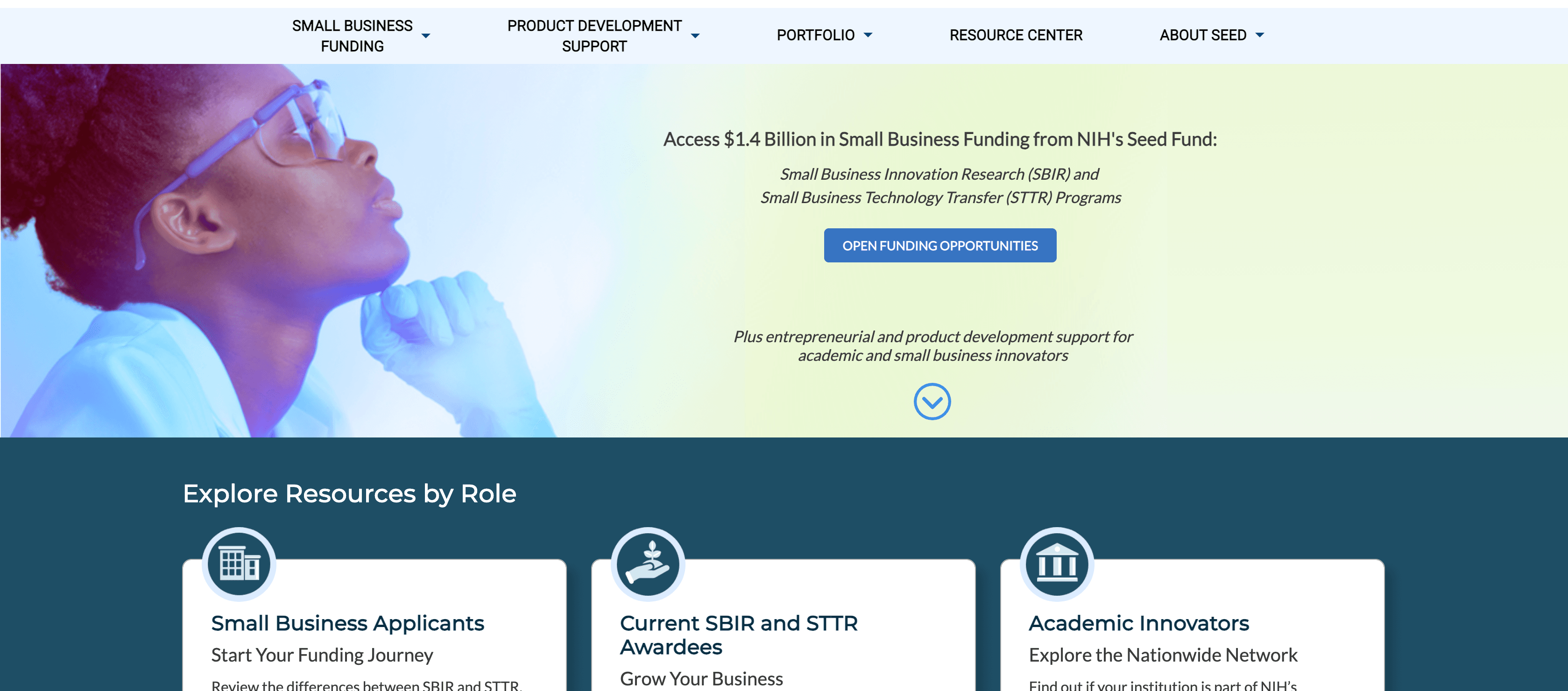 NIH, CDC and FDA Small Business Innovation Research Grant (Parent SBIR [R43/R44] Clinical Trial Optional)