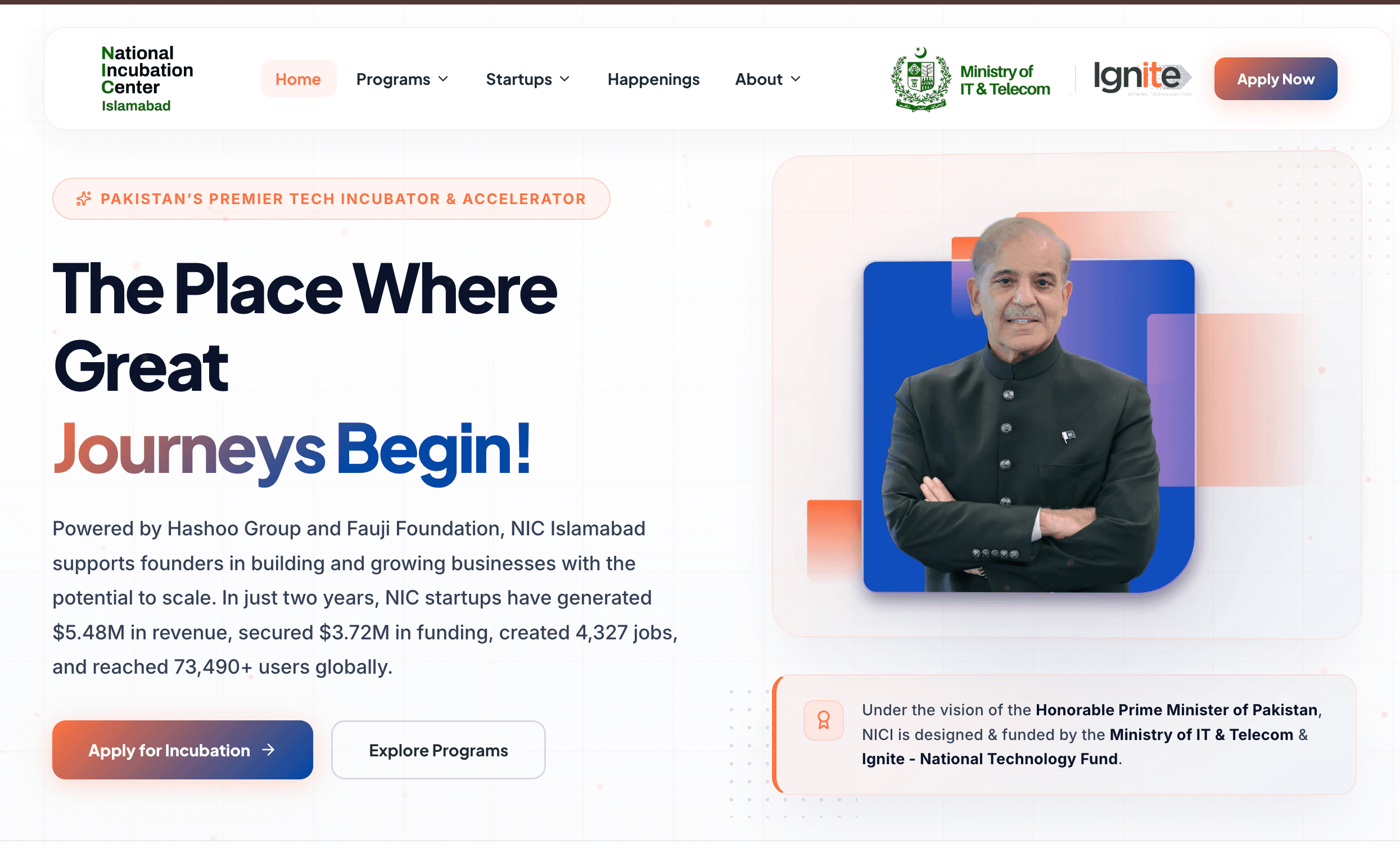 NIC Islamabad Incubation Program 2026