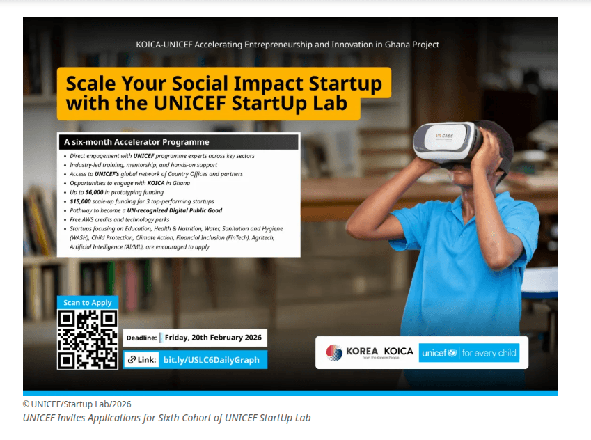 UNICEF StartUp Lab Accelerator Program 2025