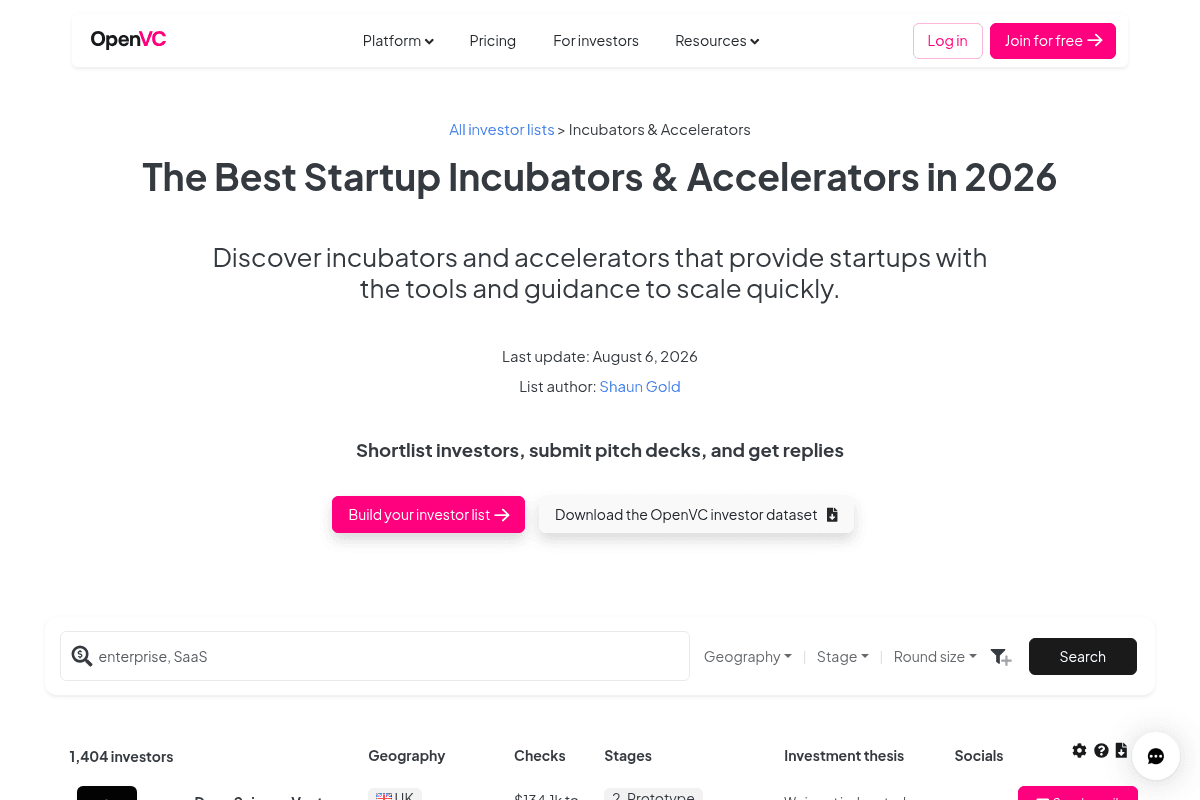 Top Startup Incubators & Accelerators in 2026