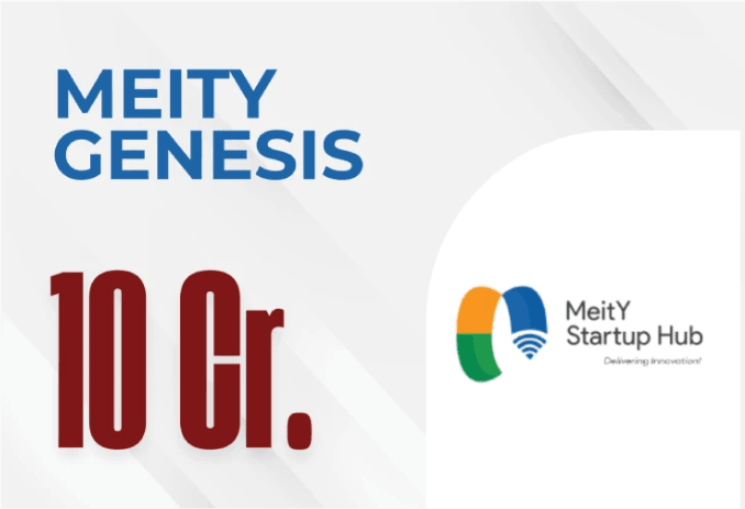ACIC-VGU | MeitY GENESIS - Pilot Program