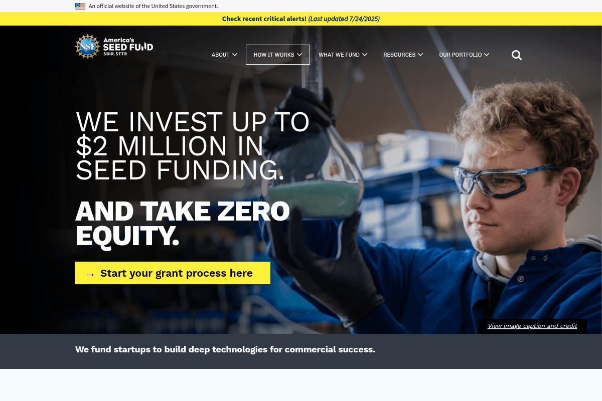 NSF SBIR Phase I Grant for Wave Lumina's PFAS Testing Technology